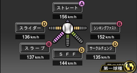 BaseballY0811's tweet photo. @nekuromanshii プロ野球スピリッツA、ダルビッシュ有選手の変化球印出てました。
全方向、緩急抜群、自在すぎました。 https://t.co/JiDEPYCkmc