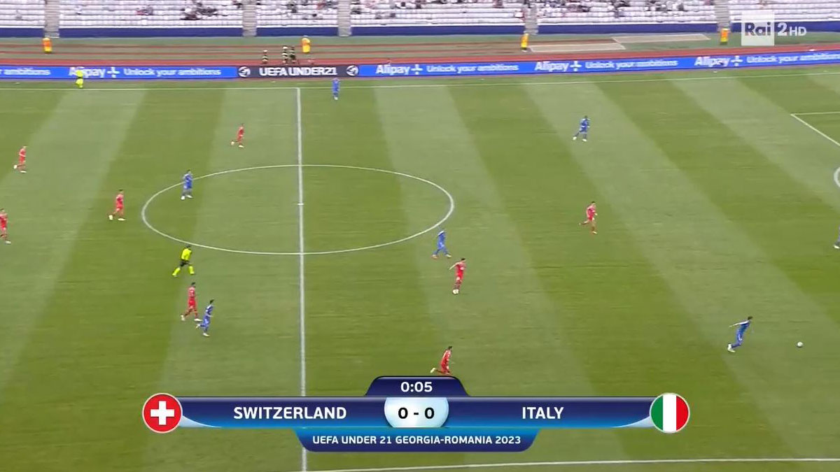 Switzerland U21 vs Italy U21