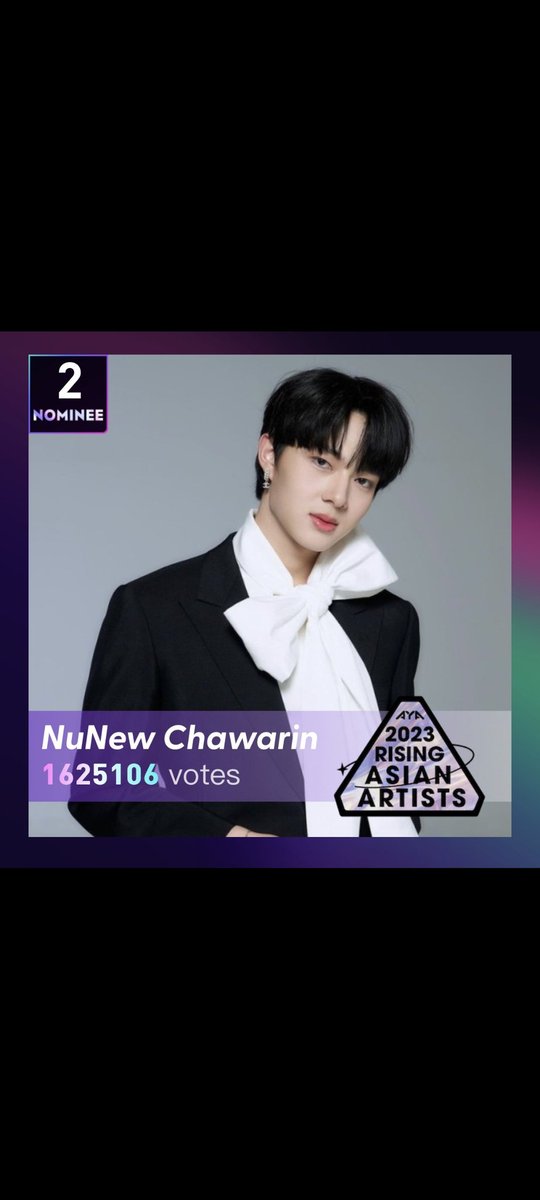 minutes left  29mn⏰️

The gap between the top 4 is so close. Lets vote for nunew as much as we can everyone ❤️

#Nunew #VoteforNunew