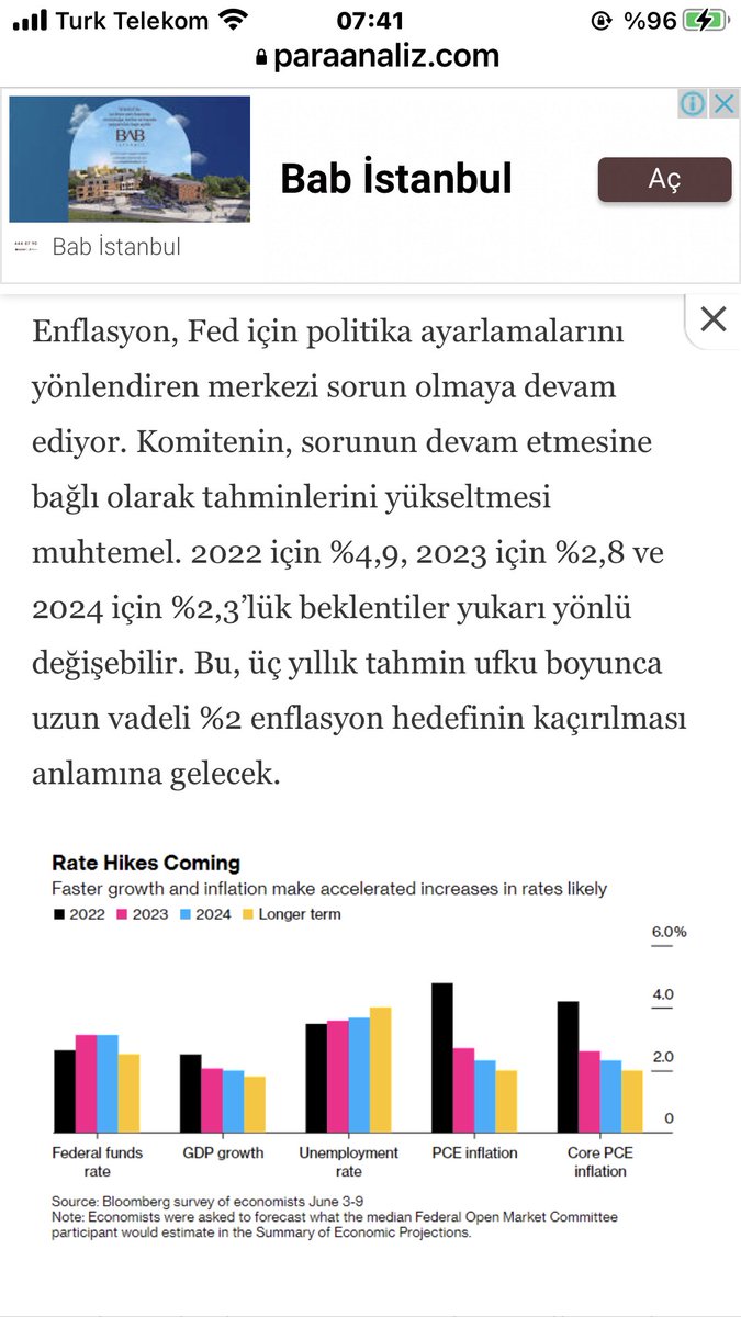 26/7 tarihinde FED ne yapar ? Sol grafik FED faiz hızı grafiği 2-3 faiz artışı olabilir diyor. Sag grafik Fedin 2023/24 dönemi TÜFE beklentisi. Temmuzda ve eylülde faiz artışı geliyorum diyor. Yıl sonuna kadar faiz stabil iniş yok. Agustosda FED toplantısı yok