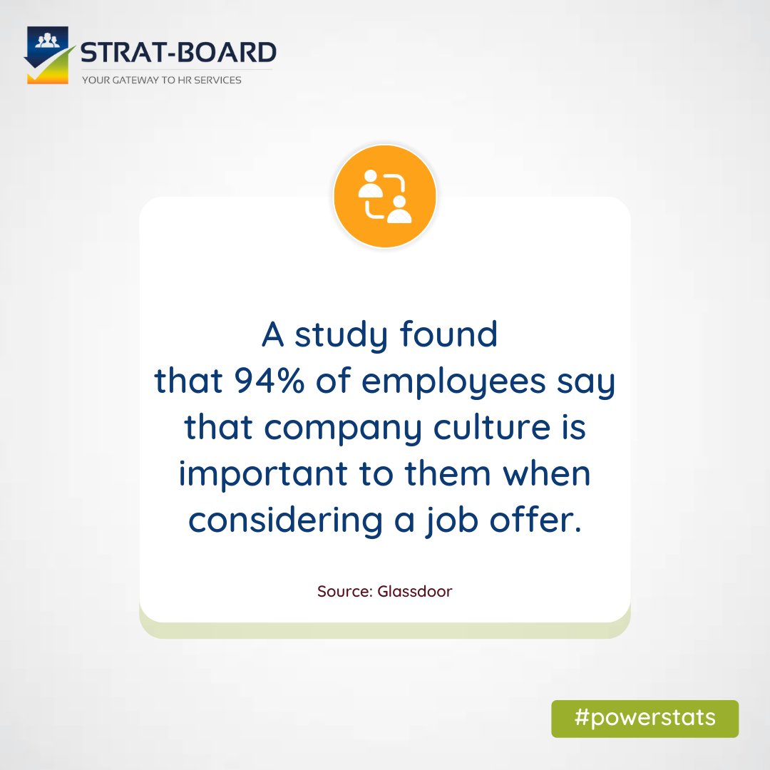 strat_board's tweet photo. ‘Power-Stats’ is a simple, high impact data led series to keep you in the know of some compelling and interesting stats which could trigger your thinking and actions!

Highlighting today - Importance of culture building at workplace.

#PowerStats #WorkplaceCulture #CompanyCulture https://t.co/up1Rv2iMYY