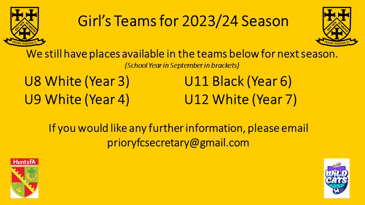 Priory Parkside FC tweet media