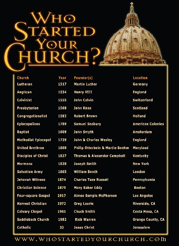 BishStrickland's tweet photo. Of course she has her flaws, but she is the only True Church. Catholic Church = established by God. Any &amp; every other church, established by man… https://t.co/XFJq9B7RMv