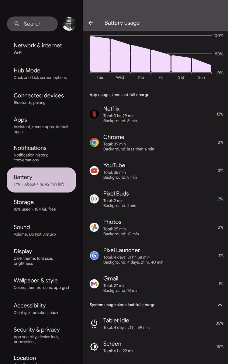 forpriyank's tweet photo. 6.30h sot could have been better, but pretty snappy, and Lightroom handles decently. Please release stylus! #pixeltablet @madebygoogle @GooglePixelFC https://t.co/74PsES1s9Z