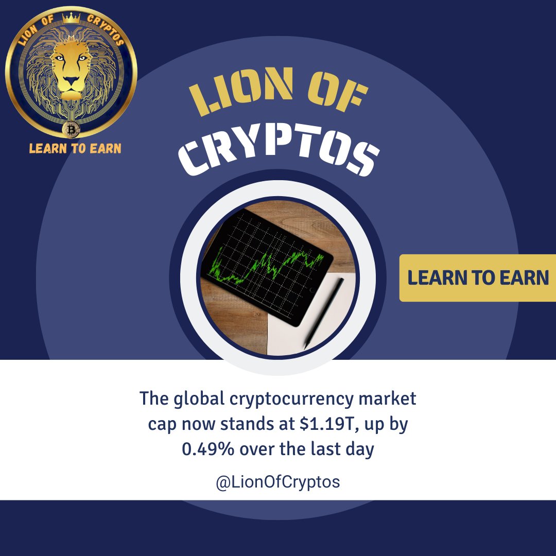lionofcryptos's tweet photo. Stay ahead of the crypto game with Lion of Cryptos! 🦁
Get the latest updates and learn to earn in the world of cryptocurrencies. 📈
.
.
.
.
.
.
.
.
.
.
#LionOfCryptos #CryptoUpdates #LearningToEarn #StayAhead #CryptocurrencyEducation #GrowYourWealth #DigitalCurrency #btc #usdt https://t.co/7lKLrCOLUP