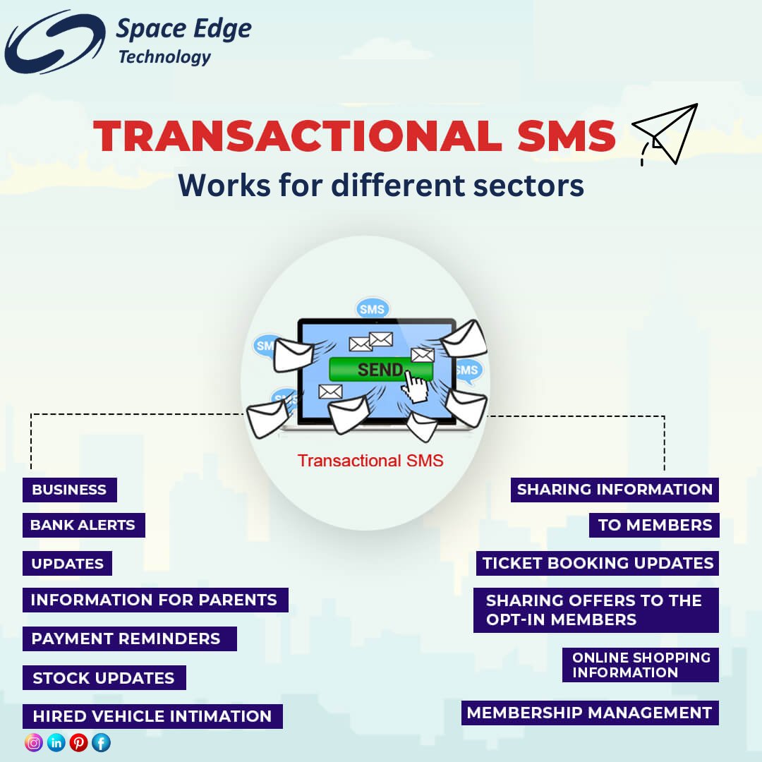 instant Updates: Transactional SMS Keeps You in the Loop
.Read more: spaceedgetechnology.com/transactional-…
.
📞9871034010
📩 info@spaceedgetechnology.com
#transactionalsms #sms #bulksms #digitalmarketing #promotionalsms #smsmarketing #bulksmsservices #bulksmsservice #bulksmsmarketing