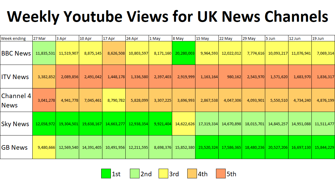 F0STRE 🇬🇧 tweet media
