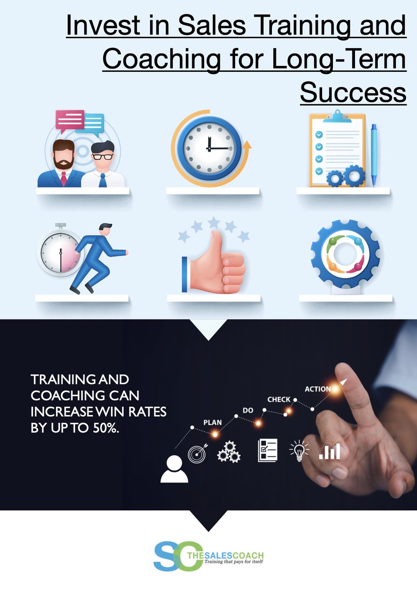 Invest in Sales Training and Coaching for Long-Term Success

Did you know that companies that invest in sales training and coaching for their employees see higher net sales per employee?

#SalesTraining #SalesCoaching #LongTermSuccess #InvestInYourTeam #SalesSuccess #SalesSkills