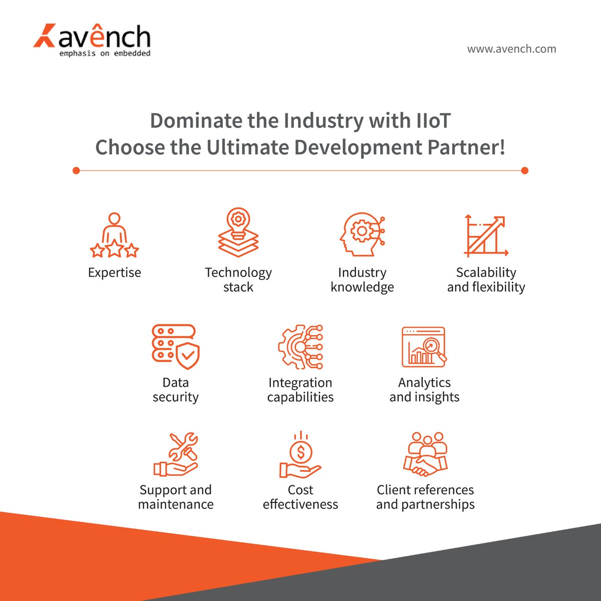 avench_systems's tweet image. Want to dominate the industry with IIoT? Choose the ultimate development partner! Expertise, technology stack, industry knowledge, scalability, data security, and integration capabilities - all in one!
avench.com
#IIoT #DevelopmentPartner #IndustryDomination