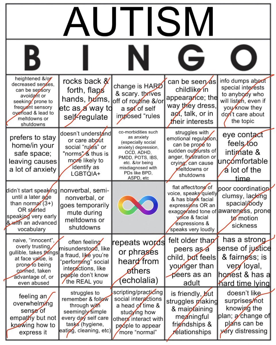 When I see this, it makes me wonder why it took so long to get diagnosed 😅