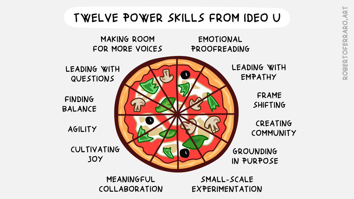 Many commentators talk about the importance of so-called 'soft skills' for leadership into the future. @IDEOU has (so appropriately) rebranded them as 'power skills'. Here's their brilliant list of 12 key power skills: 1) Cultivating joy 2) Meaningful collaboration 3) Small-scale