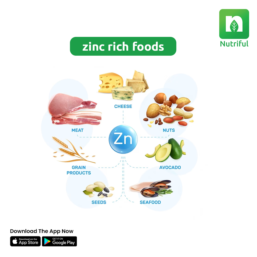 Boost your health with nature's secret weapon: Zinc-rich foods! 💪✨

#ZincRichFoods #ZincPower #HealthyInsideOut #NourishYourself #EatWellLiveWell #NutritionMatters #WellnessWarrior
