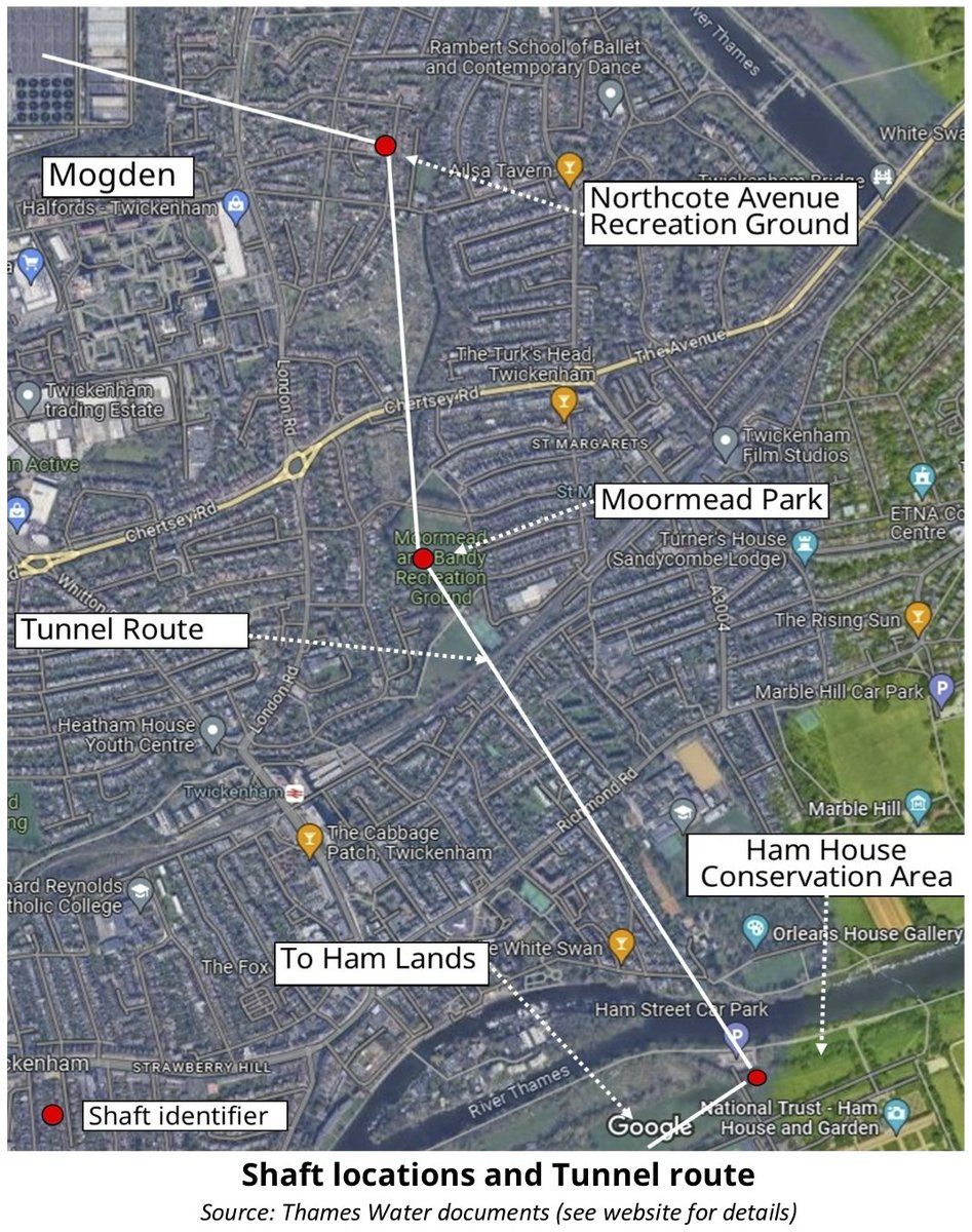 Three ways to support 🙏
1. Sign the petition - chng.it/C85qp8FSGH 

2. Join the Facebook group - bit.ly/savehamlandsfa…

3. RT to get local neighbours and residents association involved 🏘️🏠🏡

#SaveTeddingtonThames