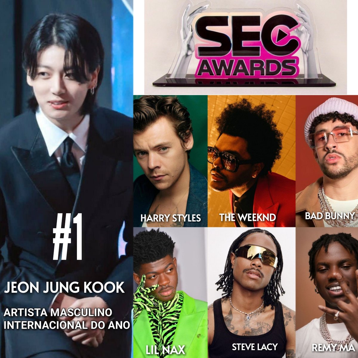 Jungkook won 'International Male Artist of the Year' over Harry Styles, The Weeknd, Bad Bunny...at the @secawards 2023. He will recieve a physical trophy for the win .🏆