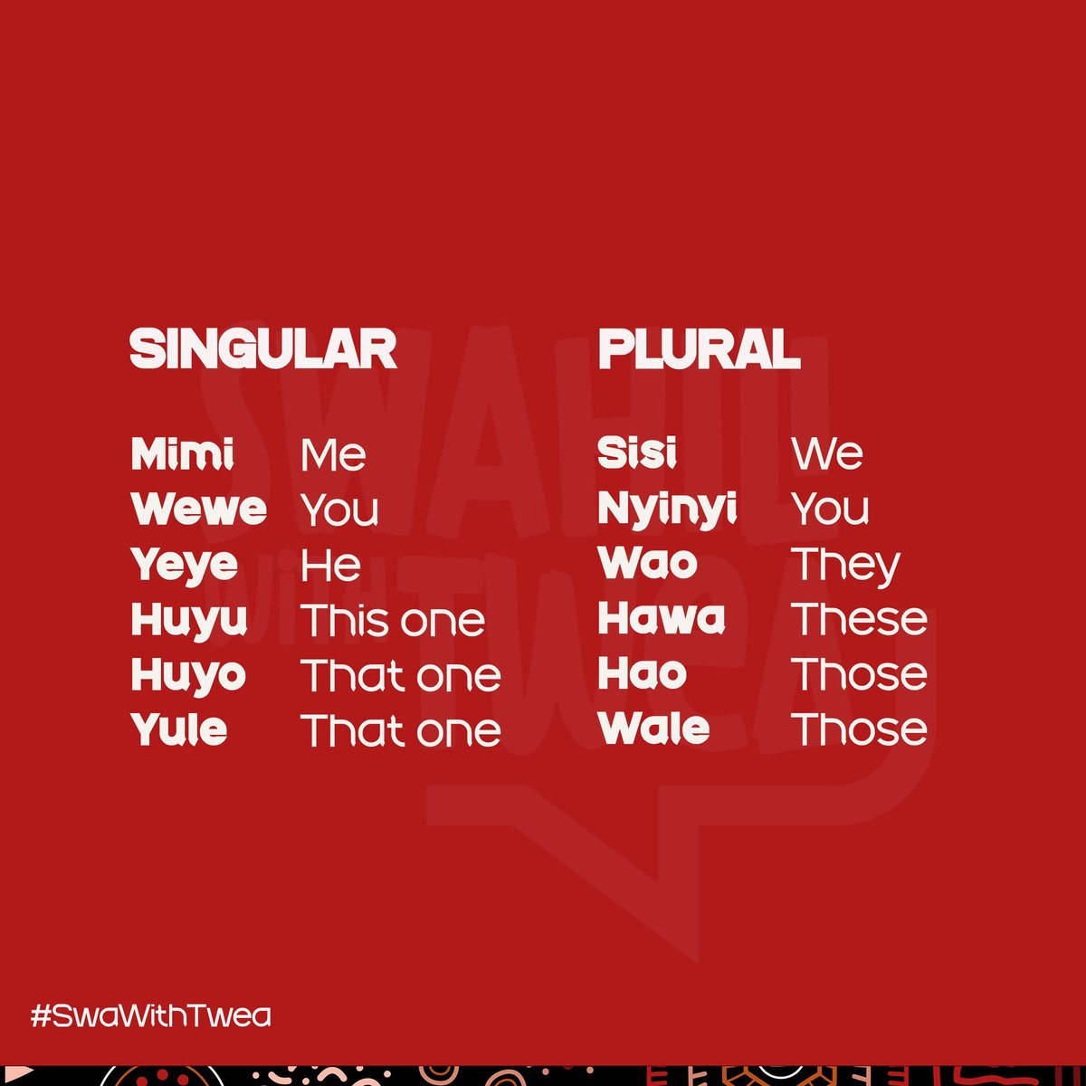 Hamjambo 
Some #Swahili personal pronouns 
Pronouns for the 3rd person illustrates the physical distance btn the speaker & the listener.
🔸”Huyo” means the subject is closer to the listener 
🔸”Yule” is used when the subject is far form both the speaker & listener 
#SwaWithTwea