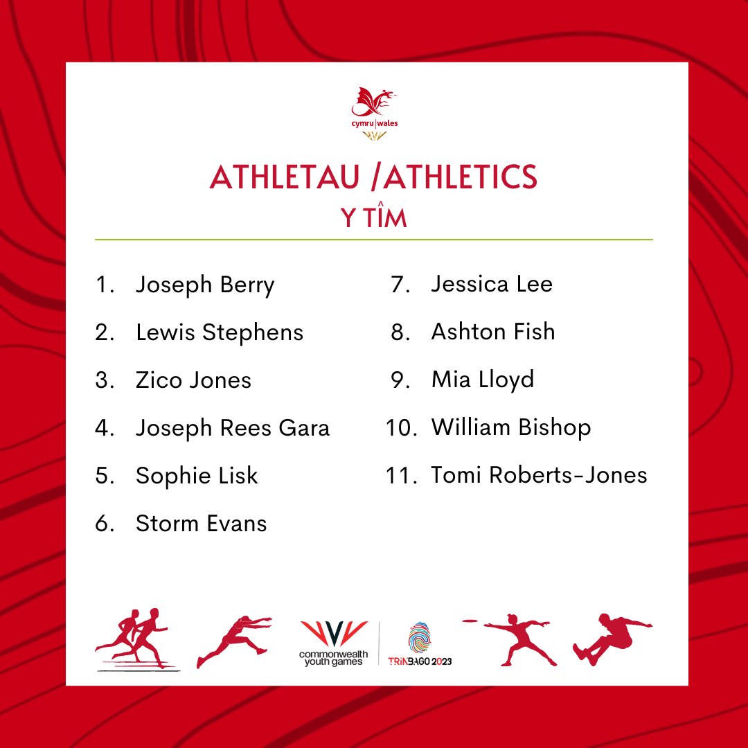 Tîm Cymru 🏴󠁧󠁢󠁷󠁬󠁳󠁿 Team Wales tweet media