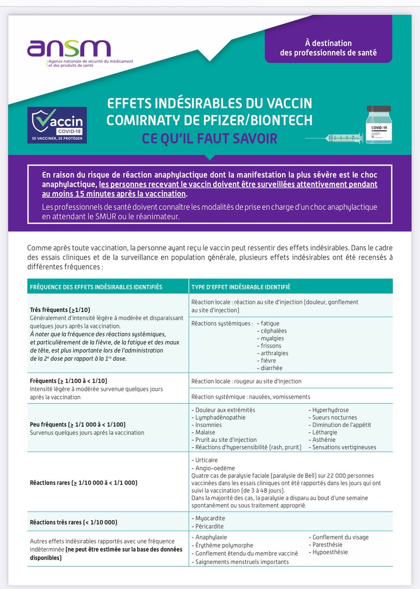 Paresthésies : effet secondaire officiel #EffetsSecondairesVaccin19