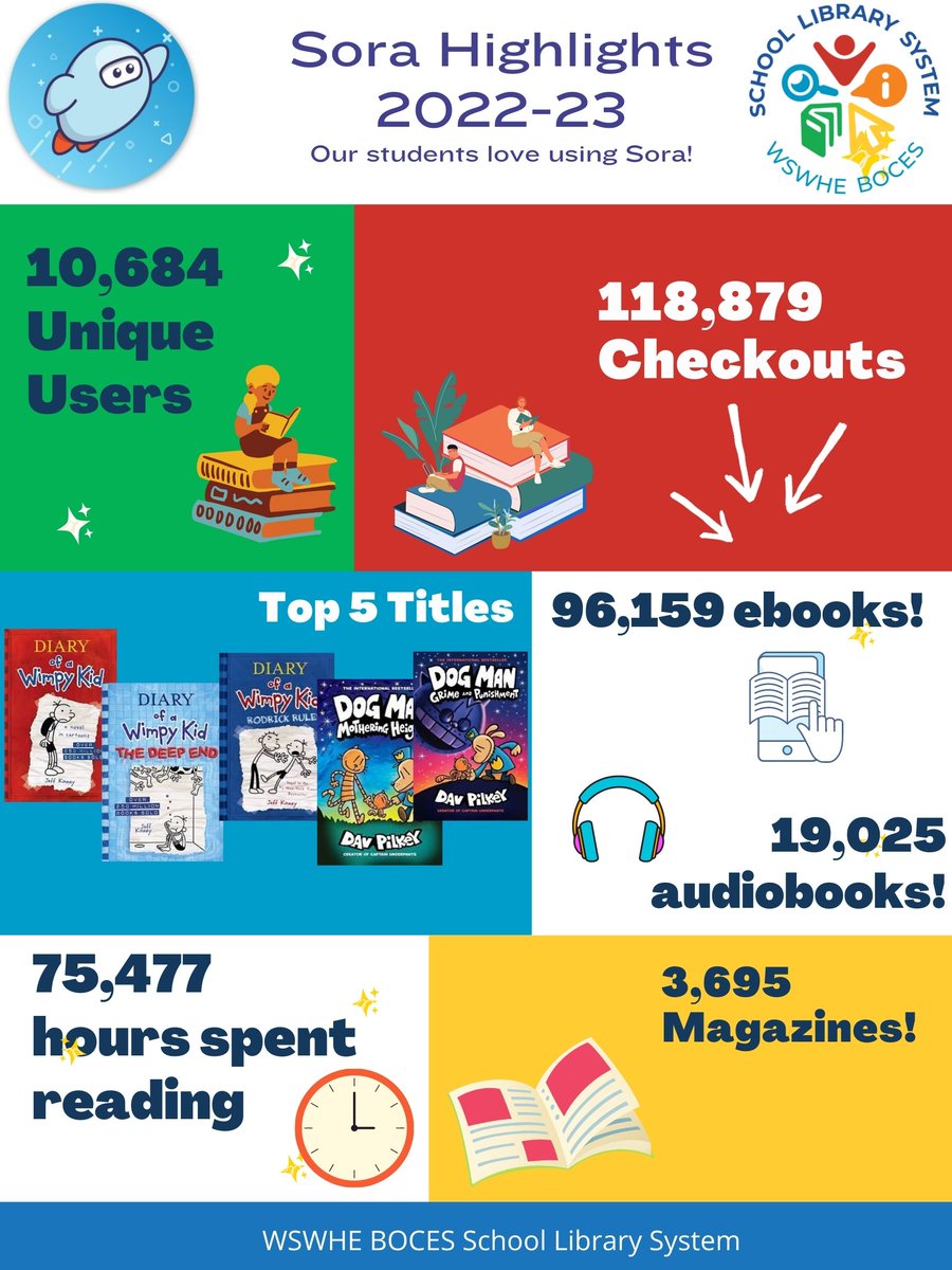 WSWHEBOCES_SLS tweet media