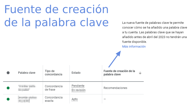 ¡Nueva columna "Fuente de creación de la palabra clave" en #GoogleAds! Indica si la palabra clave se creó:
✅ manualmente por el usuario
✅ manualmente a través de las recomendaciones
✅ automáticamente a través de las recomendaciones automáticas
#SEM #PPC