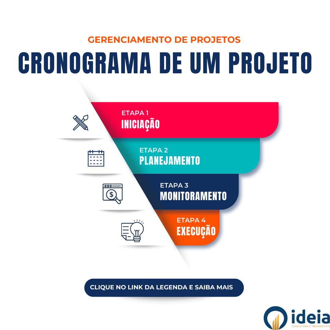 ideiaconsultor's tweet photo. Conquiste o sucesso dos seus projetos com uma gestão eficiente! 🚀💼

 Uma gestão de projetos eficiente é fundamental para garantir o sucesso e a entrega dentro do prazo. A primeira etapa é definir claramente os objetivos e escopo do projeto. Tenha em mente o que você pretende https://t.co/Kpqrf9FM7S