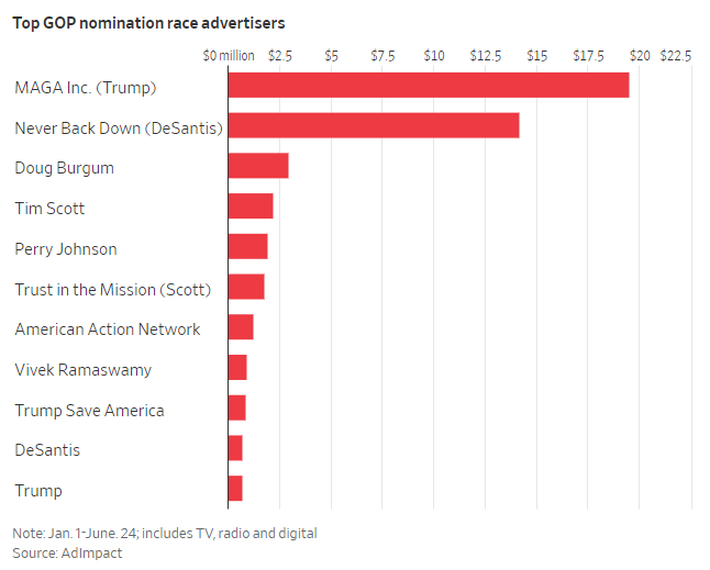 John McCormick tweet media