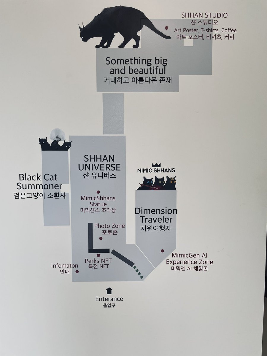샨 유니버스 전시 안내

저는 내일 12시부터 20시까지 갤러리에 상주할 예정입니다. 그리고 오프닝 파티인 7/1에도 상주합니다. 7/1에는 이번 전시를 위해 특별 제작된 MimicShhans 조각상이 공개되며, SHHAN 유니버스 아트 포스터 7종과 티셔츠를 구매할 수 있습니다.