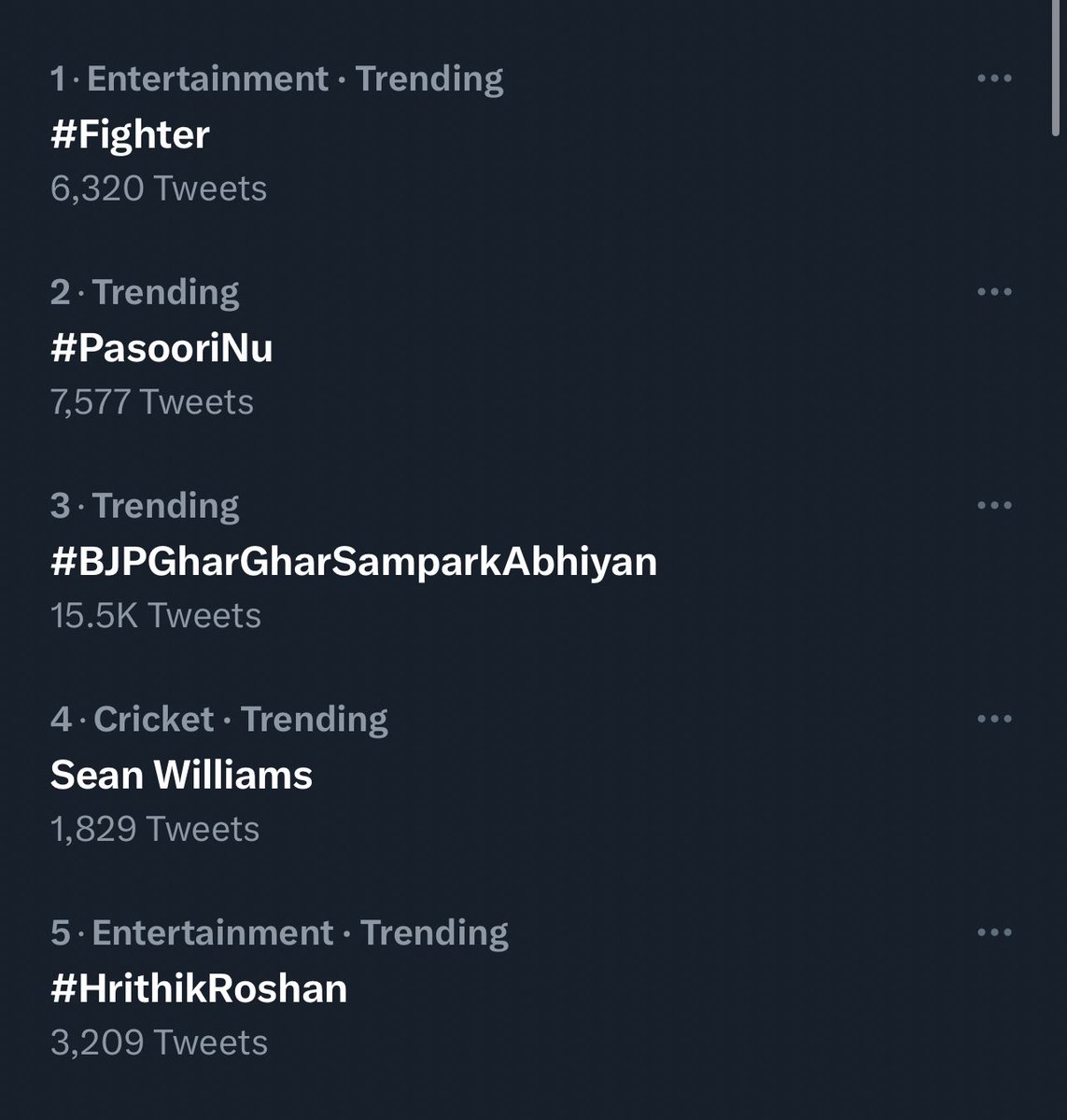 In the top 5 😬🥳 #HrithikRoshan #Fighter #SiddharthAnand