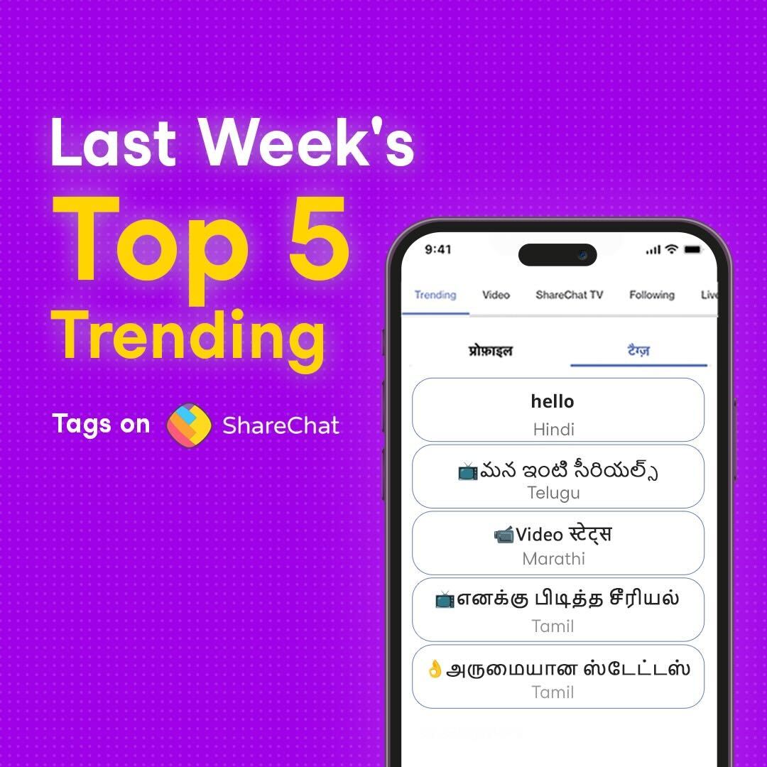 sharechatapp's tweet photo. Language is no barrier when it comes to content consumption & creation by our consumers on #ShareChat. And last week's Top 5 #TrendingTags stand by this fact. https://t.co/uMwbUuAPqG