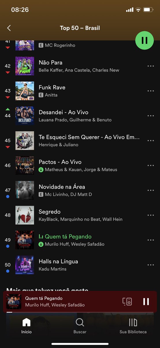 meuheroisemcapa's tweet image. Um bom dia desse 😍😍😍
Quem tá pegando no top 50!
