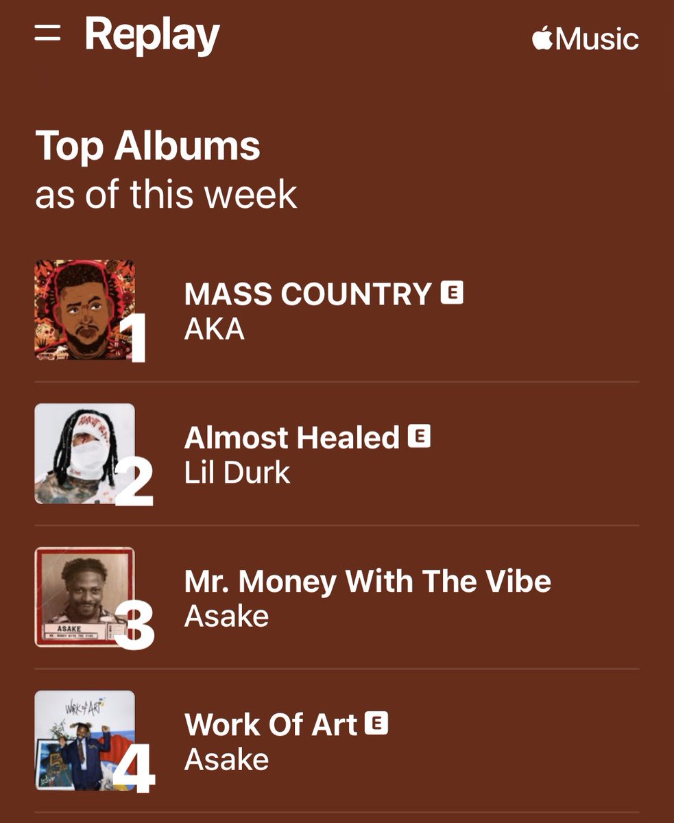 Daily Bread 

Work of Art being here after being recently released and MMWTV being here 9 months after release just showed me how much I abuse Asakes music 🔥😂