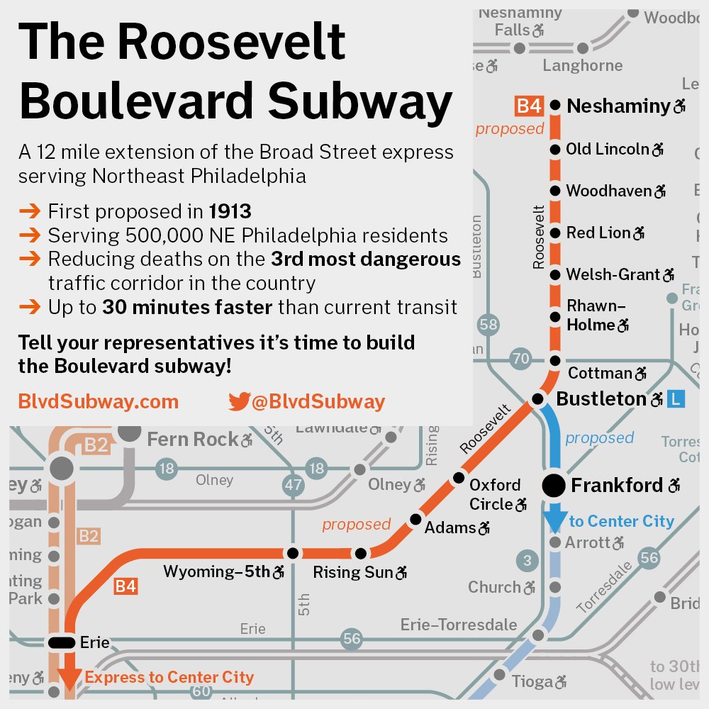 Roosevelt Blvd Subway on Twitter "This new graphic will help