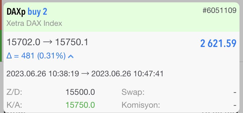 Bayram öncesi harçlığımızı toplamaya başladık 🔥

İlk harçlığı veren #DAX 40

Net kazanç: 2.621$/67.808₺💰

#forex =Kazanç= Mehdi Uzun💪🏻