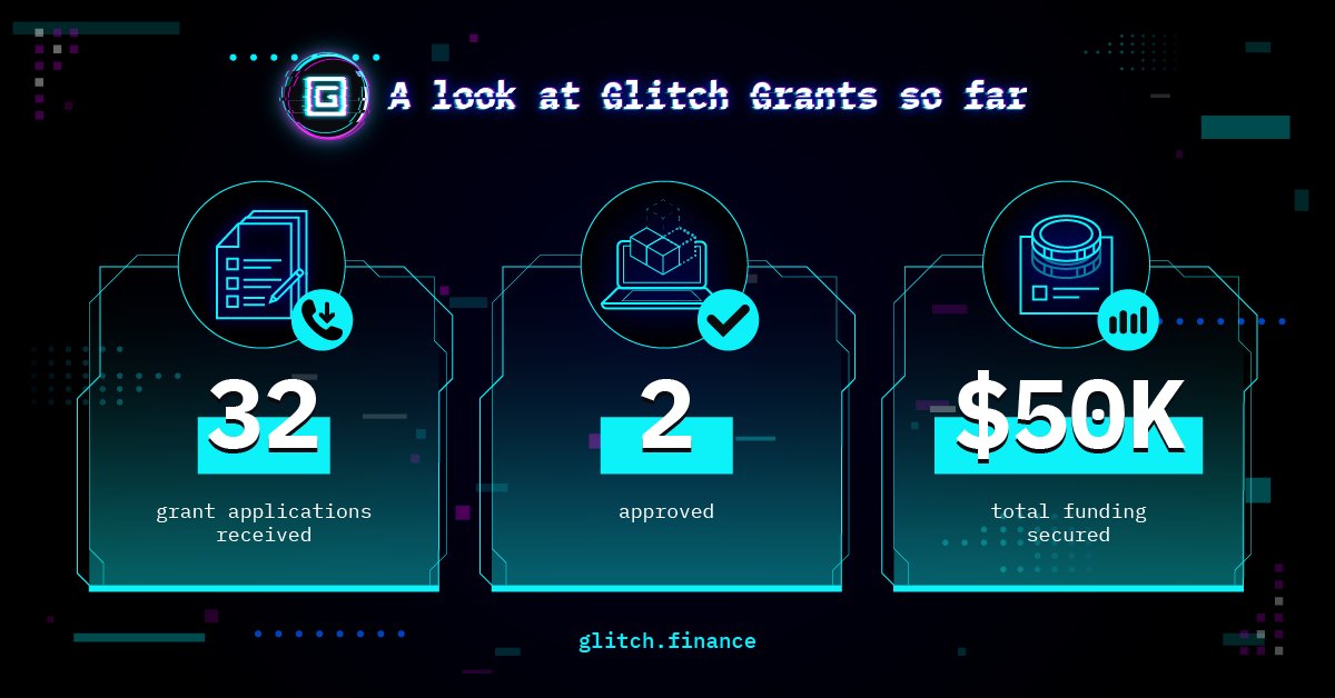 So far, $GLCH looks incredibly promising for 2023! After successfully launching their mainnet and native bridge last month, they are now offering grants to top-grade developers. Join in and learn more about <a href="/GlitchProtocol/">Glitch</a> ! .

#GLCH #Indodax #Kucoin #Pancakeswap #Uniswap #Defi