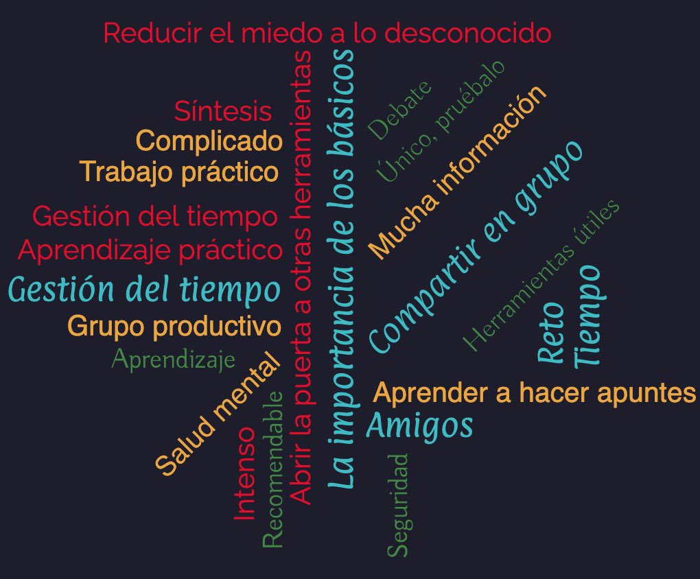 TIDEX Fisioterapia Cardiorespiratoria Blanquerna (@tidex_fcr) on Twitter photo Estas son algunas palabras de nuestros navegantes de la nave 3.0 🚀
Si buscas una formación transgresora, original y rigurosa, súbete a la nave #TiDEx 4.0
Te esperamos 🤩👩🏻🚀🧑🏻🚀🚀
<a href="/BlanquernaFCS/">Blanquerna FCS</a> <a href="/jdanimarti/">Dani Martí Romeu</a> <a href="/EleGim/">Elena Gimeno-Santos</a> <a href="/AneArbillaga/">ane arbillaga</a> <a href="/gonso33/">Gonzalo Ballesteros Reviriego</a> <a href="/Beika_Physio/">Beatriz Herrero</a> <a href="/Vic_Alcaraz/">Victoria Alcaraz</a> <a href="/klgorodtorres/">Rodrigo Torres Castro</a> Estas son algunas palabras de nuestros navegantes de la nave 3.0 🚀
Si buscas una formación transgresora, original y rigurosa, súbete a la nave #TiDEx 4.0
Te esperamos 🤩👩🏻🚀🧑🏻🚀🚀
<a href="/BlanquernaFCS/">Blanquerna FCS</a> <a href="/jdanimarti/">Dani Martí Romeu</a> <a href="/EleGim/">Elena Gimeno-Santos</a> <a href="/AneArbillaga/">ane arbillaga</a> <a href="/gonso33/">Gonzalo Ballesteros Reviriego</a> <a href="/Beika_Physio/">Beatriz Herrero</a> <a href="/Vic_Alcaraz/">Victoria Alcaraz</a> <a href="/klgorodtorres/">Rodrigo Torres Castro</a>