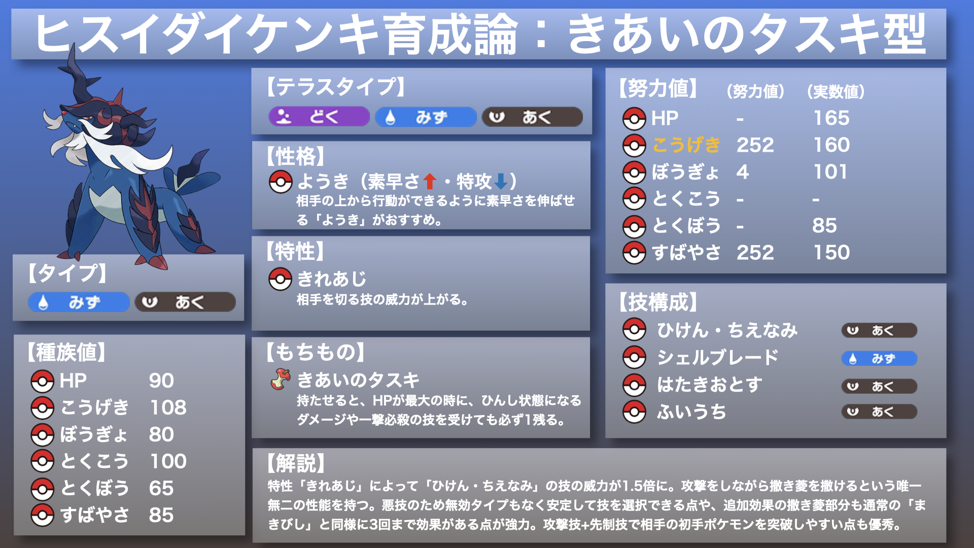 Begin掲載 ポケットモンスターサン、SV - crumiller.com