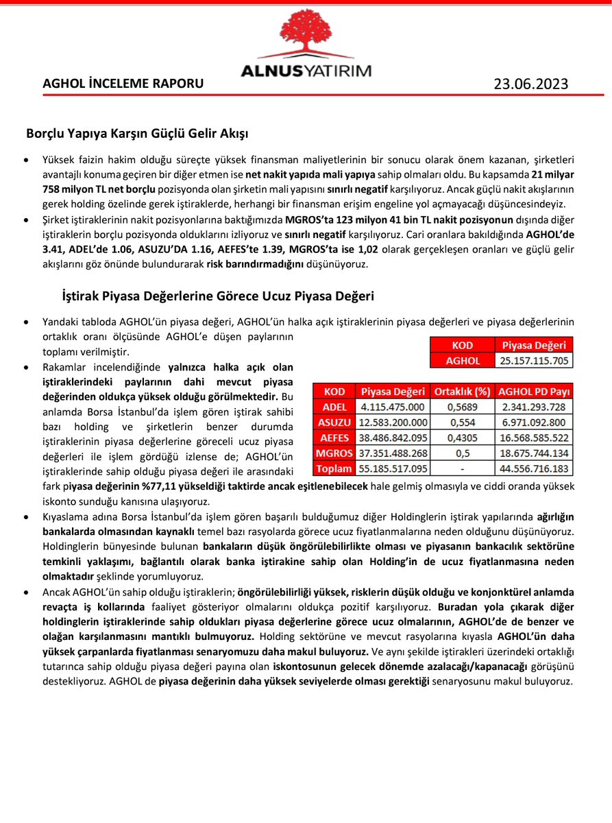 Hedef Fiyat 🎯 tweet media