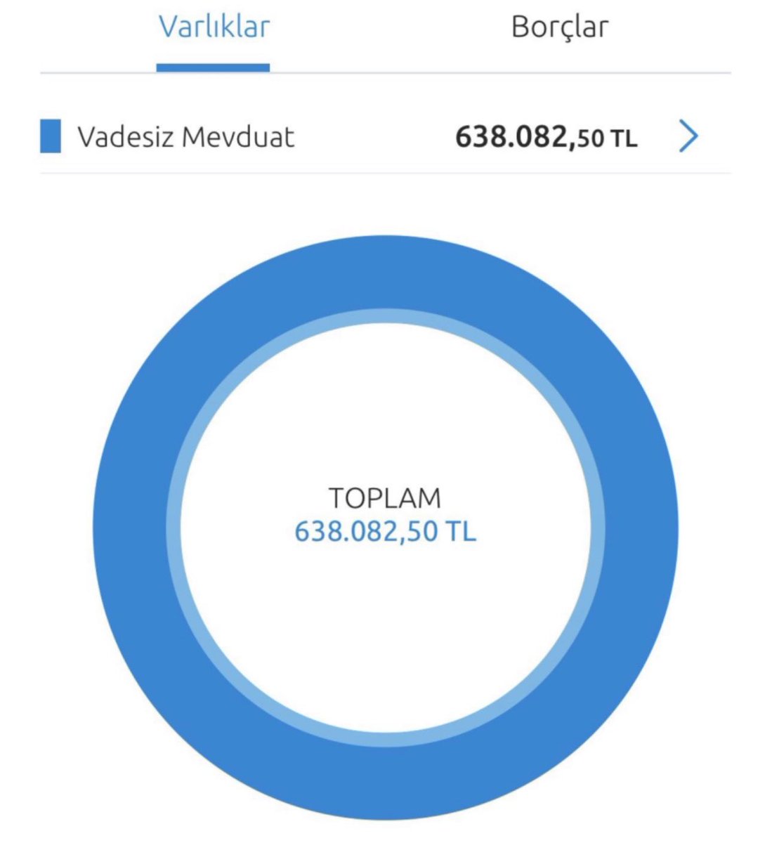Toplanın millet bayram #çekilişi var! 🔥 

20 Kişiye 1.000$ dağıtıyoruz. 🚀 

Şartlar çok basit:

- Paylaşımı RT yap, beğen
- Bizi takip et!
- Telegram grubumuza katıl 👇🏻 

t.me/deepwebkripto

Yorumlara İBAN veya TRC20 ağ adresinizi yazın. 💰

#Bitcoin #kriptopara #kripto