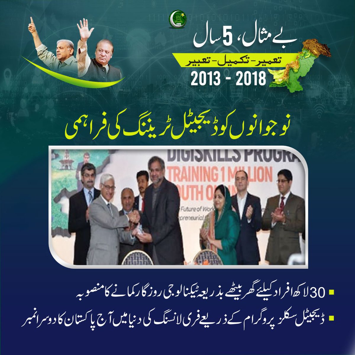 اگر آج پاکستان میں اونلائن کاروبار اور ورننگ کا سلسہ موجود ہے تو اسکا سہرا بھی میاں نواز شریف کے سنگ جاتا ہے جنہوں نے4جی اور5جی ٹیکنالوجی لاکرڈیجیٹل سکلز کے زریعے فری لانسنگ کے پروگرامزکی بنیاد رکھی اور آج پاکستانی اس سے گھر بیٹھےلاکھوں کا زرمبادلہ کما رہےہیں۔
#نواز_کیوں_ضروری_ہے