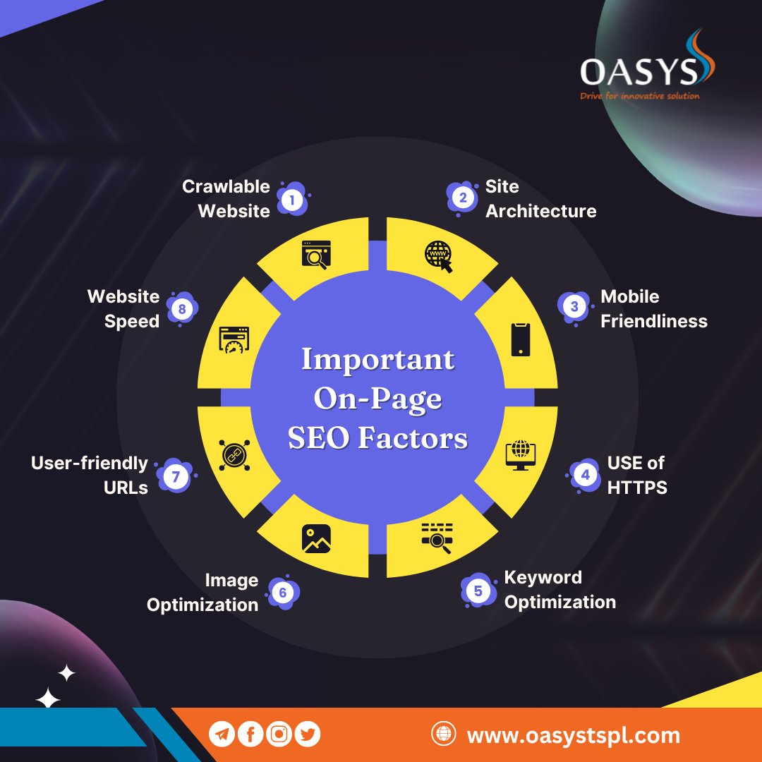 🔍 Unlock the power of SEO and take your brand to new heights with Oasys Tech Solutions Pvt. Ltd.! 🚀✨

#OasysTechSolutions
#SEOExpertise
#DigitalMarketingSolutions
#OnlineVisibility
#SearchEngineOptimization
#BrandGrowth
#TopRankings
#WebsiteOptimization
#ContentStrategy
