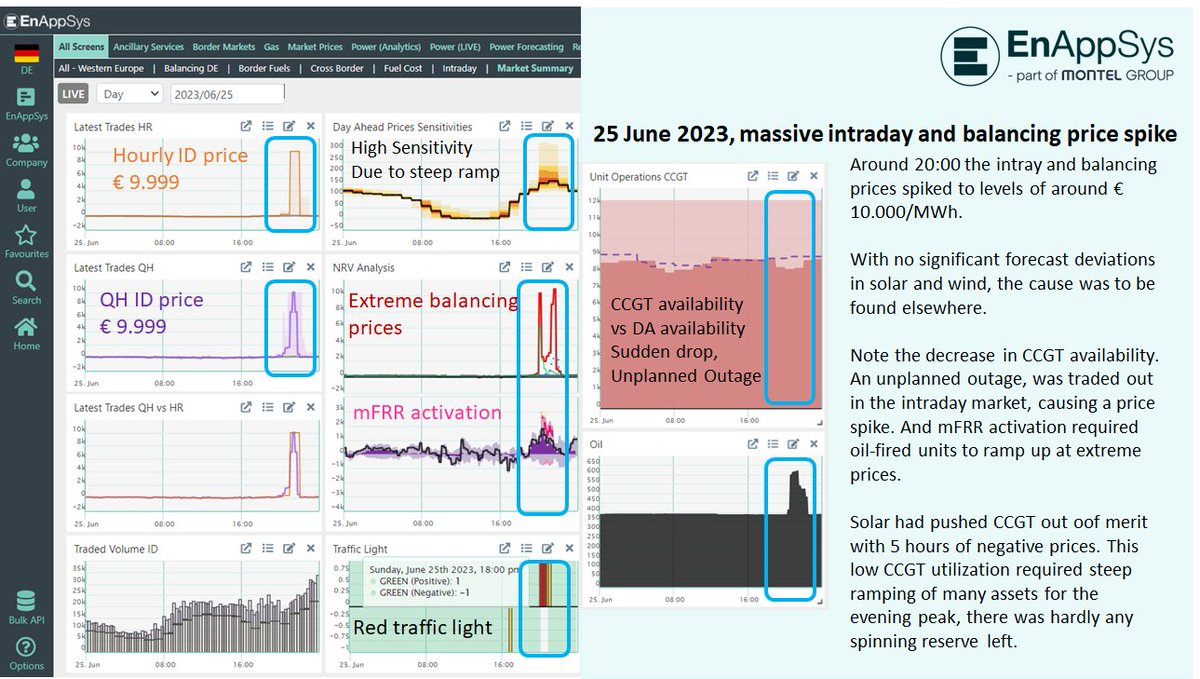 MontelAnalytics tweet picture