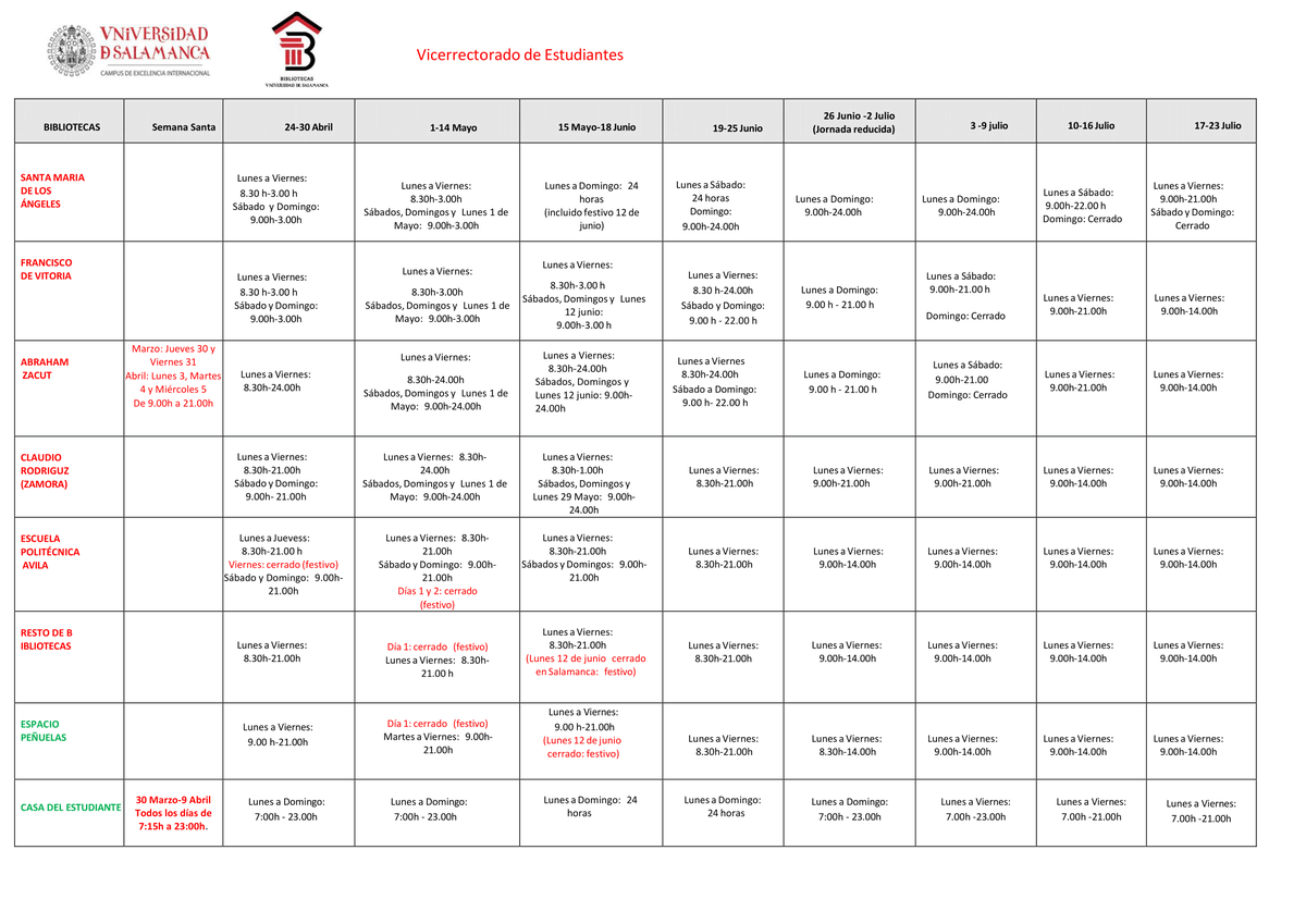 bibliotecasusal's tweet photo. Recuerda que a partir de hoy comienza el horario reducido de nuestras bibliotecas (de 9h a 14h), ¡pero no todas! Puedes consultar aquí el resto de horarios 🫴 https://t.co/La8gsIfLHR