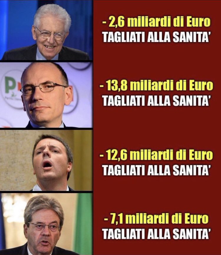 @cgilnazionale @Mezzorainpiu Girate la testa a sinistra, anche se vi rimane molto complicato.