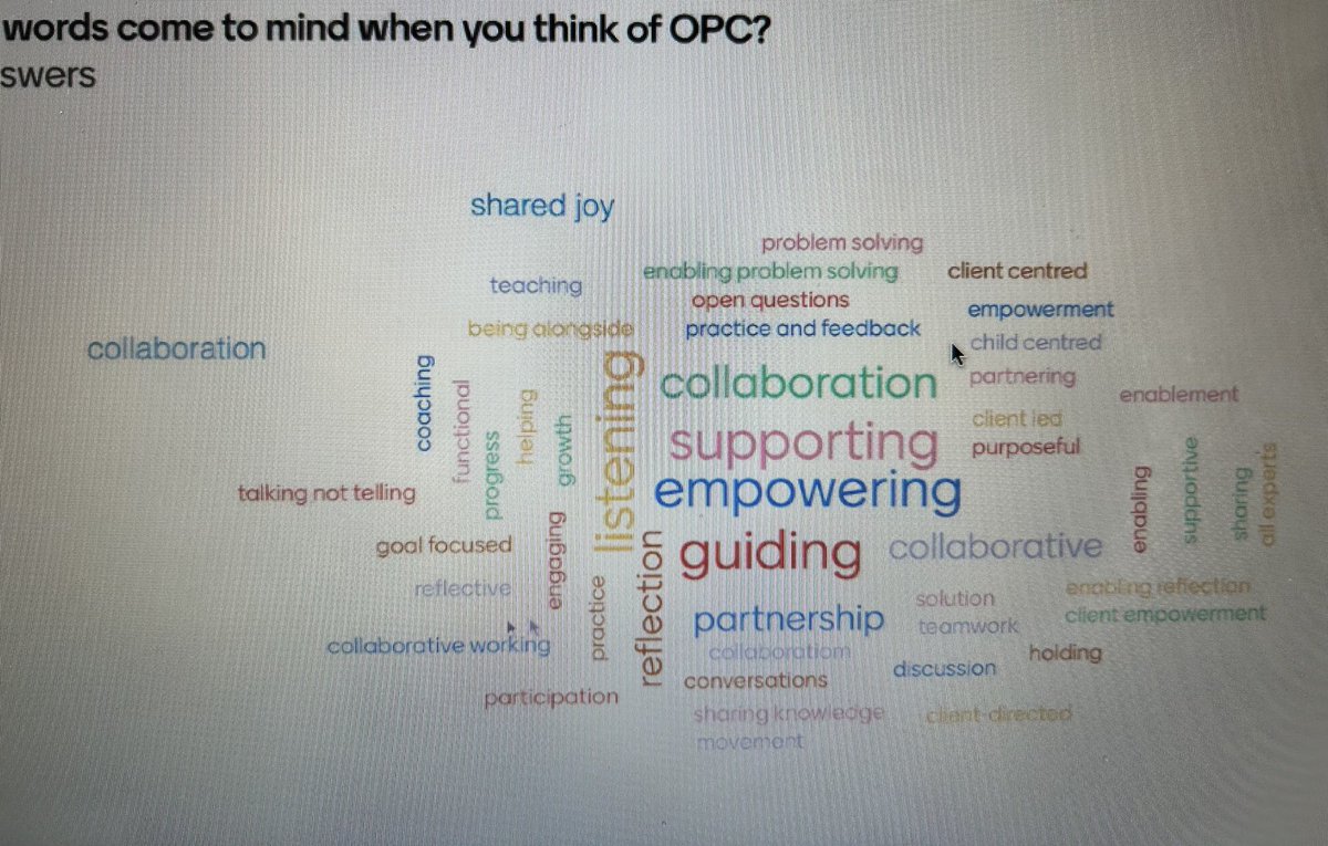 #CYPFOPC exploring Occupational performance coaching for the next few days.
