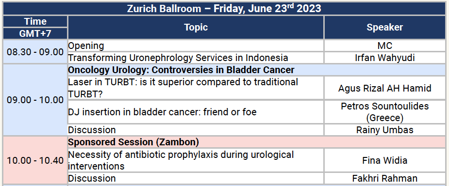 It was an honour to give an inited lecture at the #JUMP congress in Jakarta #Indonesia on the role of #DJstenting in #bladdercancer . Many thanks to Prof. R.Umbas for chairing the session and to Prof.Fakhri Rahman for his kind invitation.