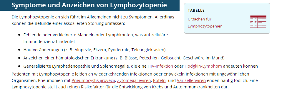 EHSParty2024's tweet photo. einer gastrointestinalen Erkrankung oder einer konstriktiven Perikarditis auftreten."
Schauen wir uns nun die #Symptome und #Anzeichen von #Lymphozytopenie an:
"Symptome und Anzeichen von Lymphozytopenie
Die Lymphozytopenie an sich führt
#CovidIsNotOver #COVIDisAirborne https://t.co/yKeDHrdTti