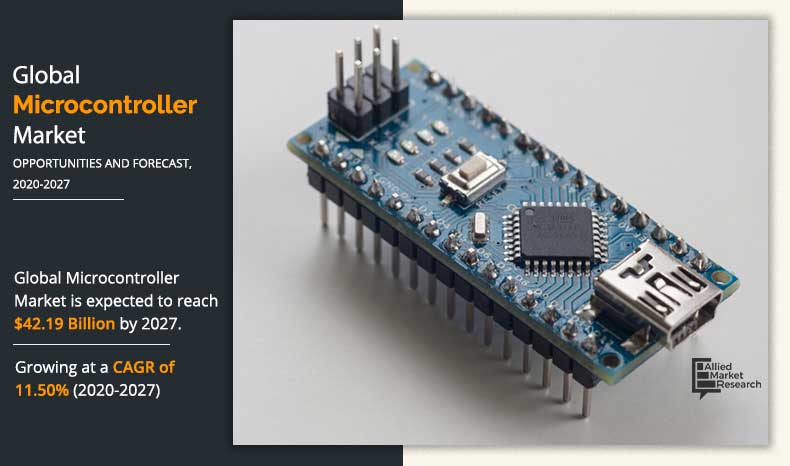 ameliatwist6343's tweet photo. view link: https://t.co/o8FQ2cv11n

#microcontrollermarket https://t.co/HLxAtbmXil