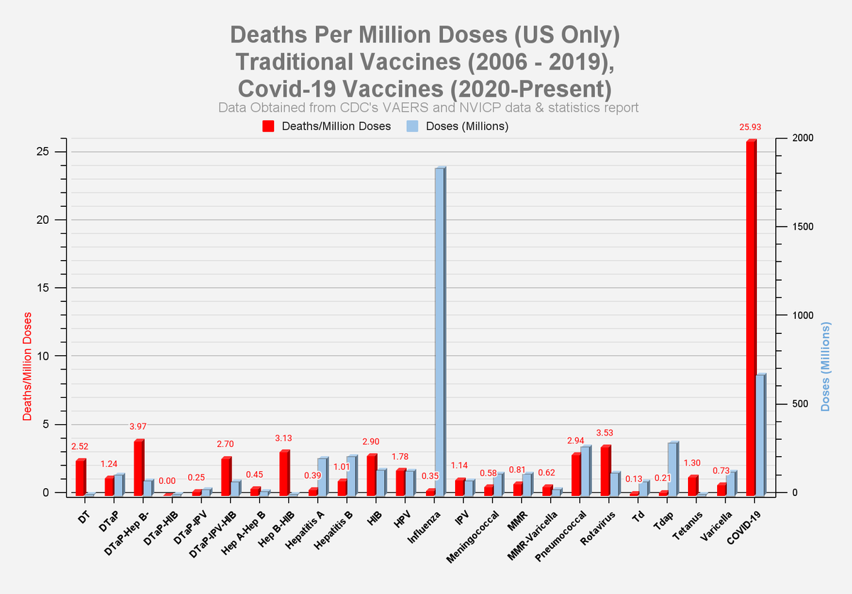Cáncer Integral tweet media