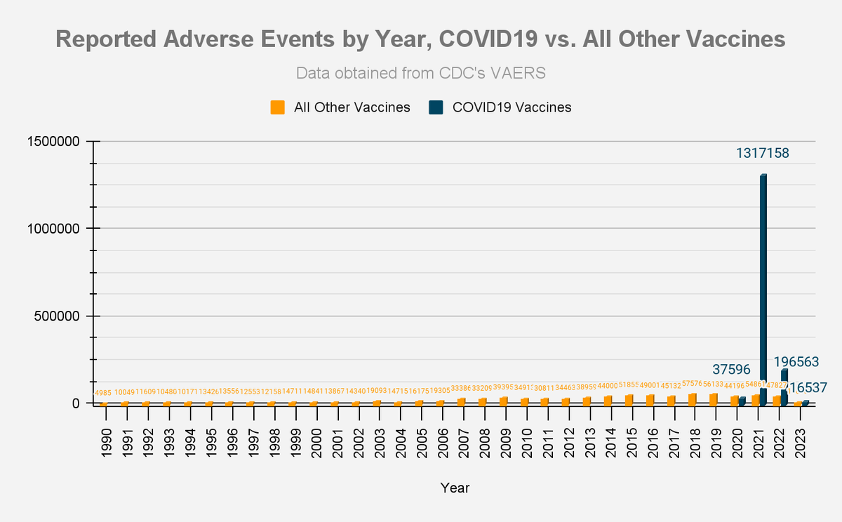 Cáncer Integral tweet media