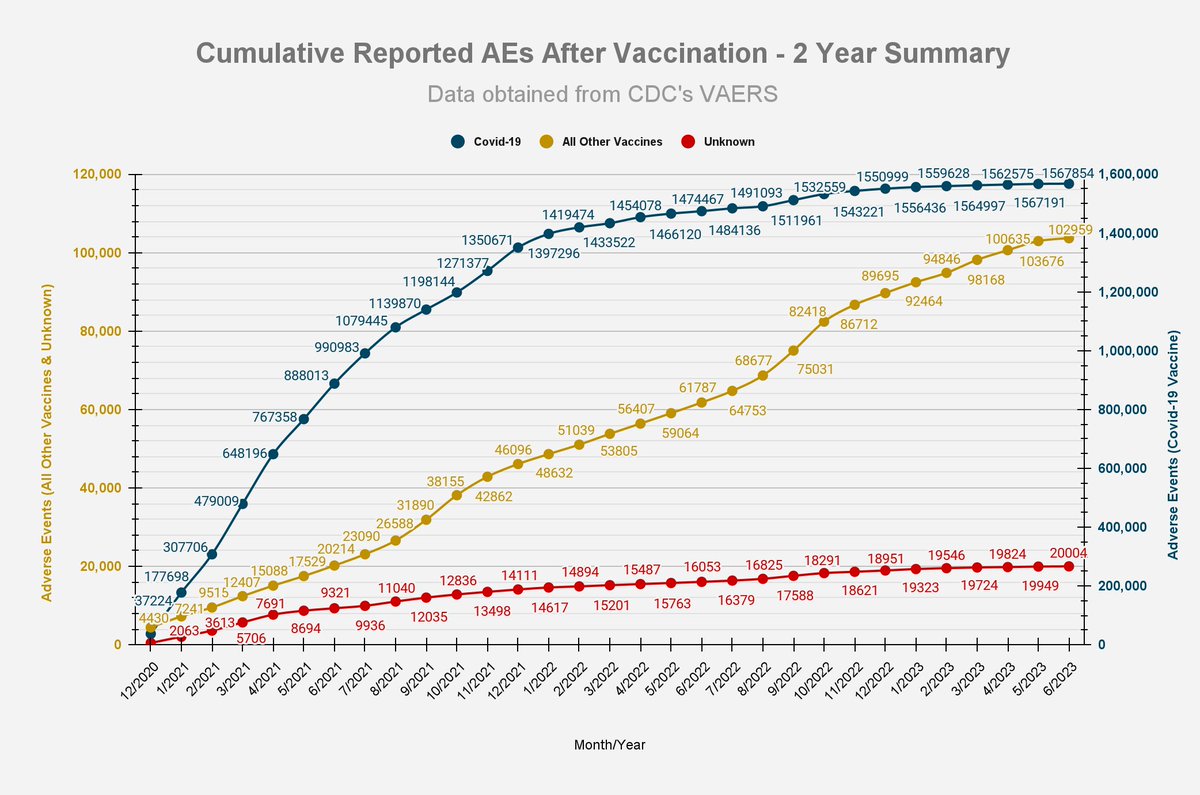Cáncer Integral tweet media