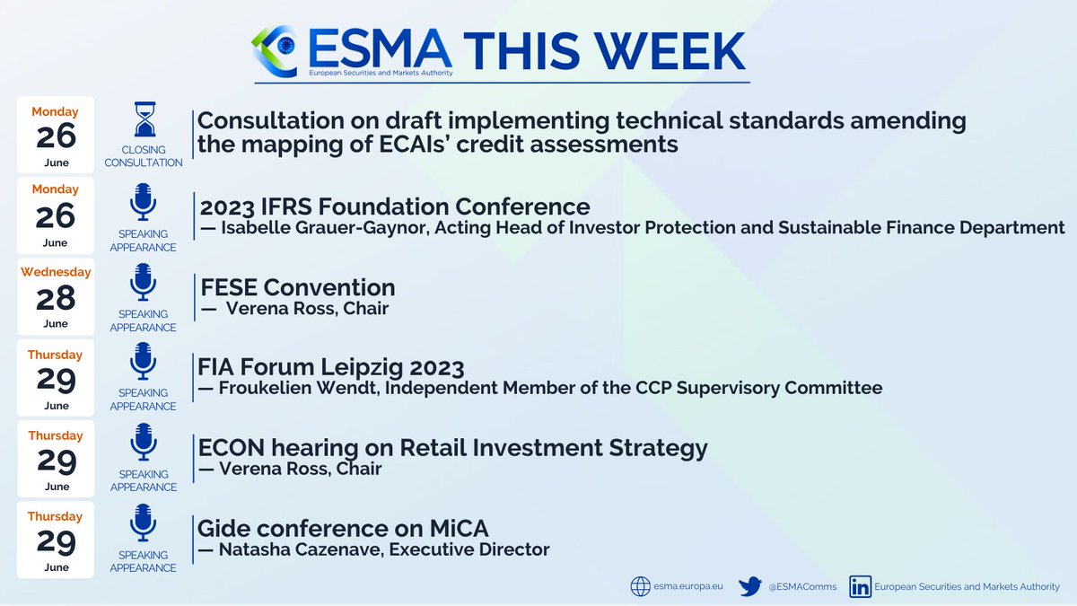 ESMA - EU Securities Markets Regulator 🇪🇺 tweet media